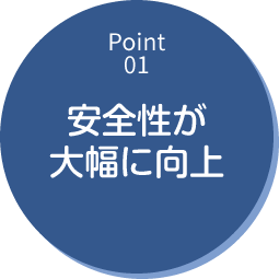 安全性が大幅に向上
